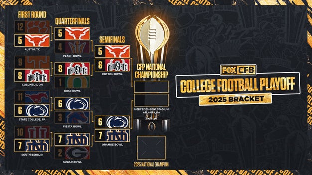 提高运动员 提高运动员